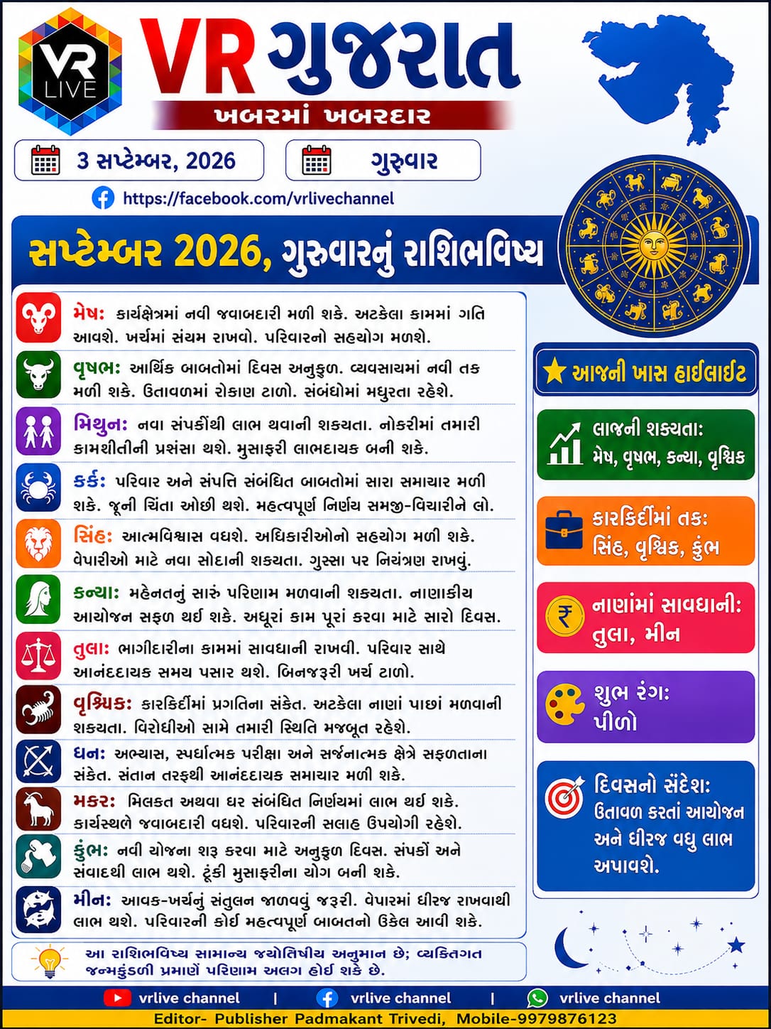 News Gujarati E PAPER VR LIVE GUJARAT 03-09-2026 GUJARATI #EPAPER #GUJARAT #GUJARATI