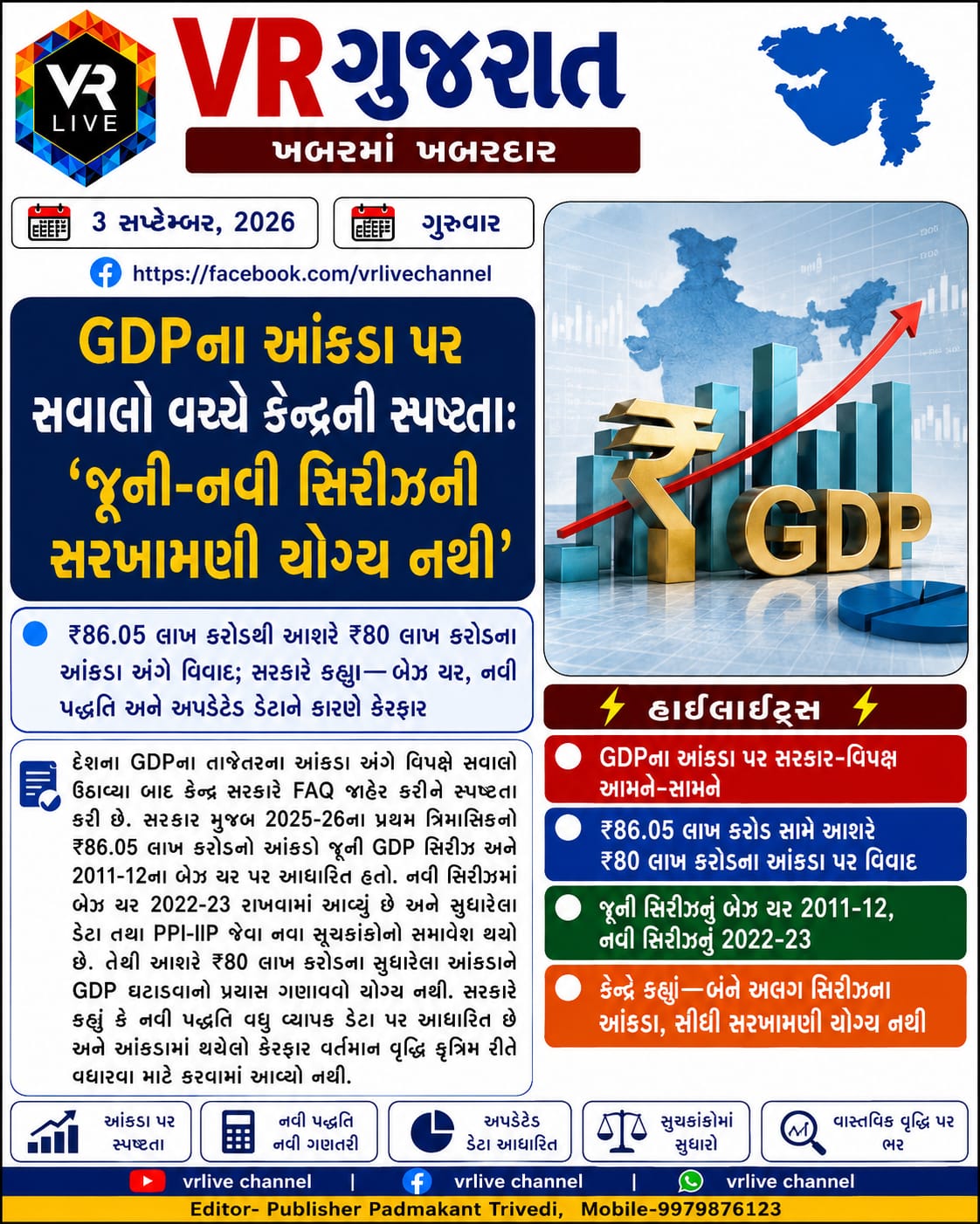 News Gujarati E PAPER VR LIVE GUJARAT 03-09-2026 GUJARATI #EPAPER #GUJARAT #GUJARATI