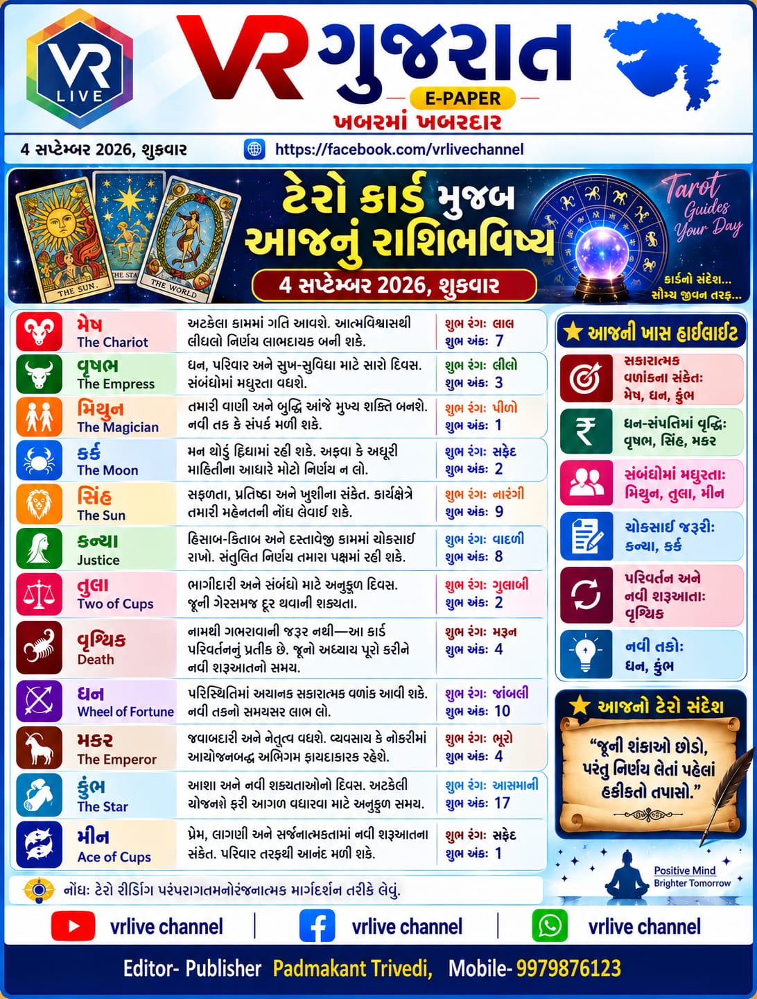 News Gujarati E PAPER VR LIVE GUJARAT 04-09-2026 GUJARATI #EPAPER #GUJARAT #GUJARATI