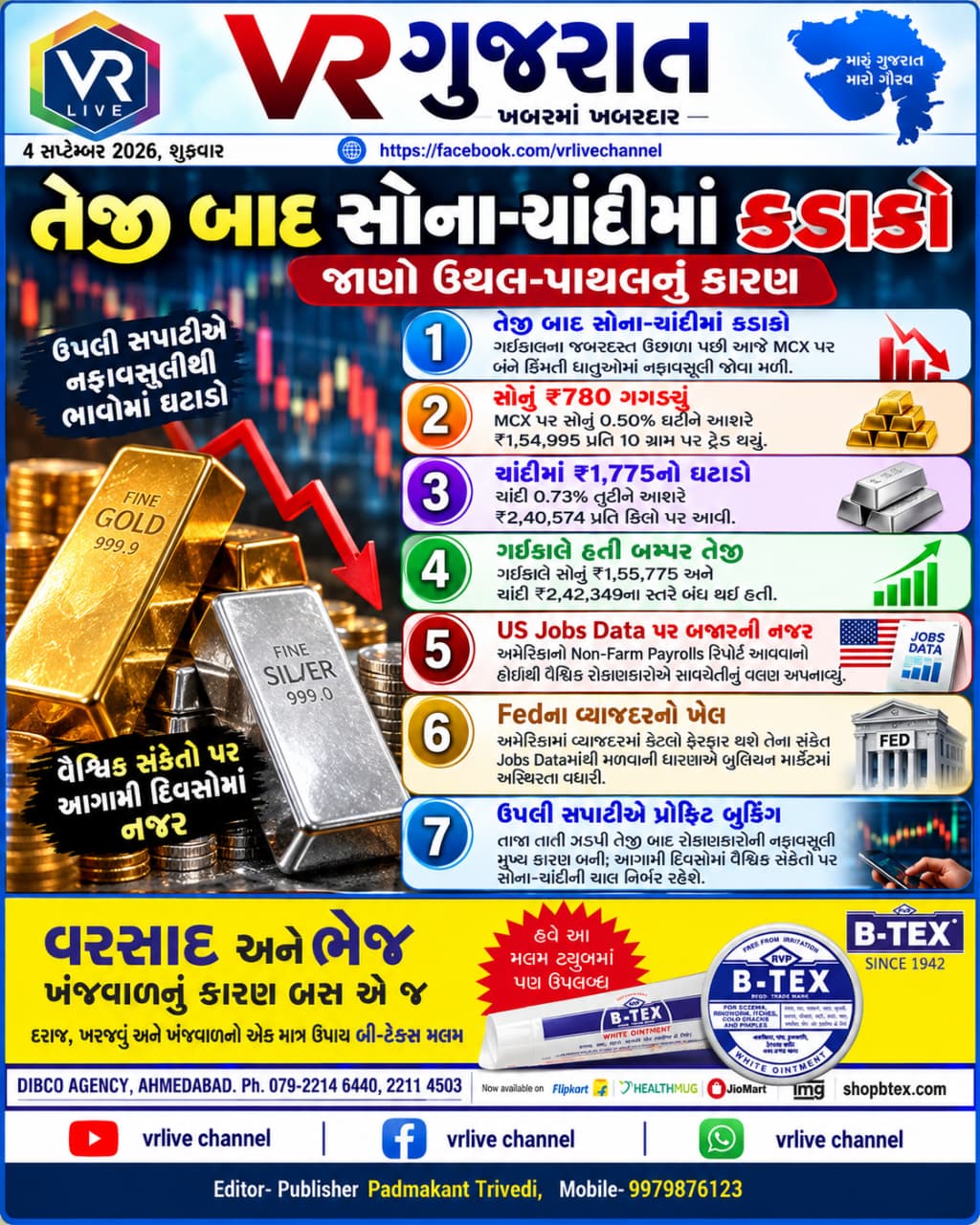 News Gujarati E PAPER VR LIVE GUJARAT 04-09-2026 GUJARATI #EPAPER #GUJARAT #GUJARATI