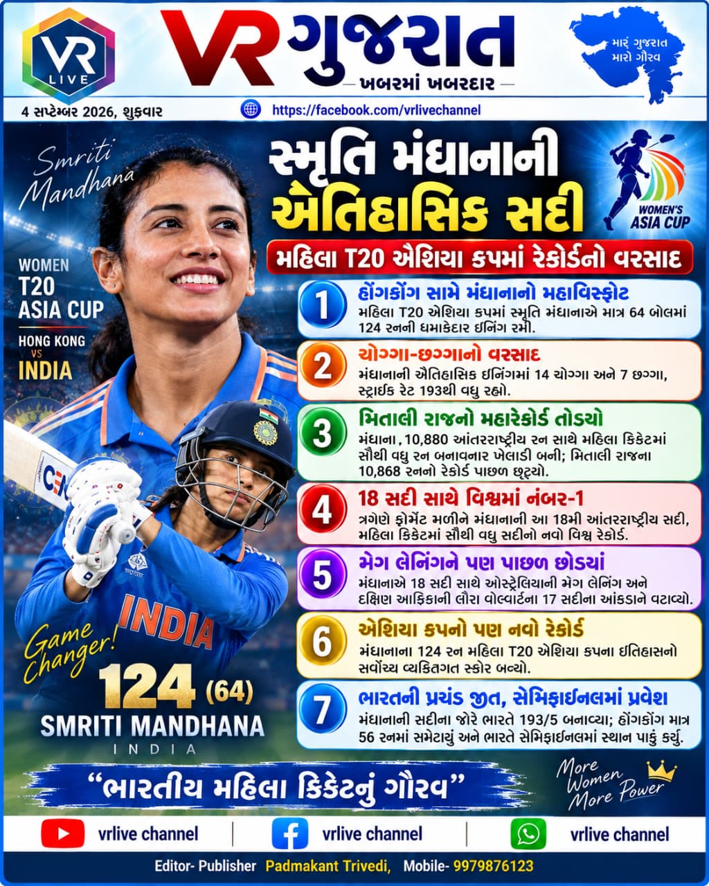 News Gujarati E PAPER VR LIVE GUJARAT 04-09-2026 GUJARATI #EPAPER #GUJARAT #GUJARATI