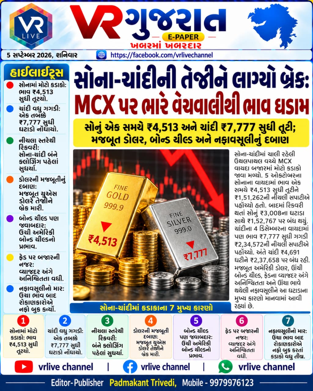 News Gujarati E PAPER VR LIVE GUJARAT 05-09-2026 GUJARATI #EPAPER #GUJARAT #GUJARATI