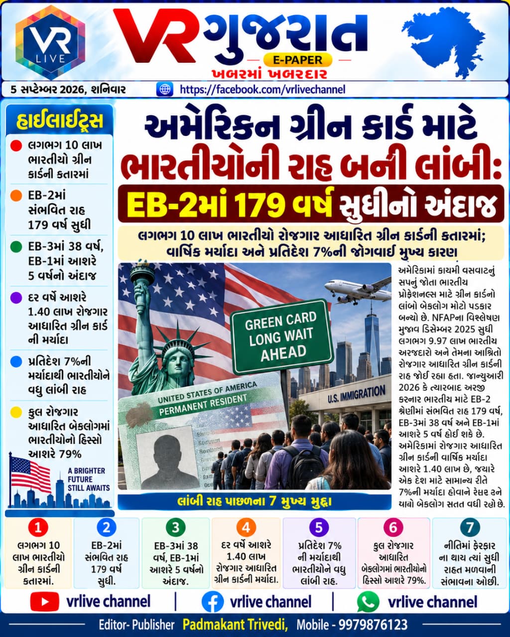 News Gujarati E PAPER VR LIVE GUJARAT 05-09-2026 GUJARATI #EPAPER #GUJARAT #GUJARATI