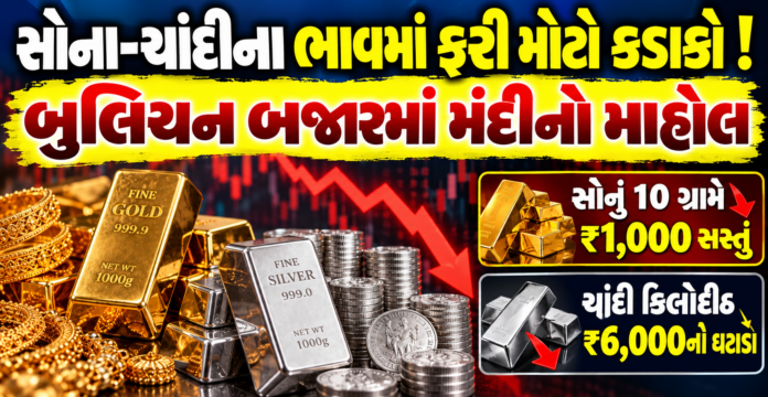 Gold and Silver Prices Slide