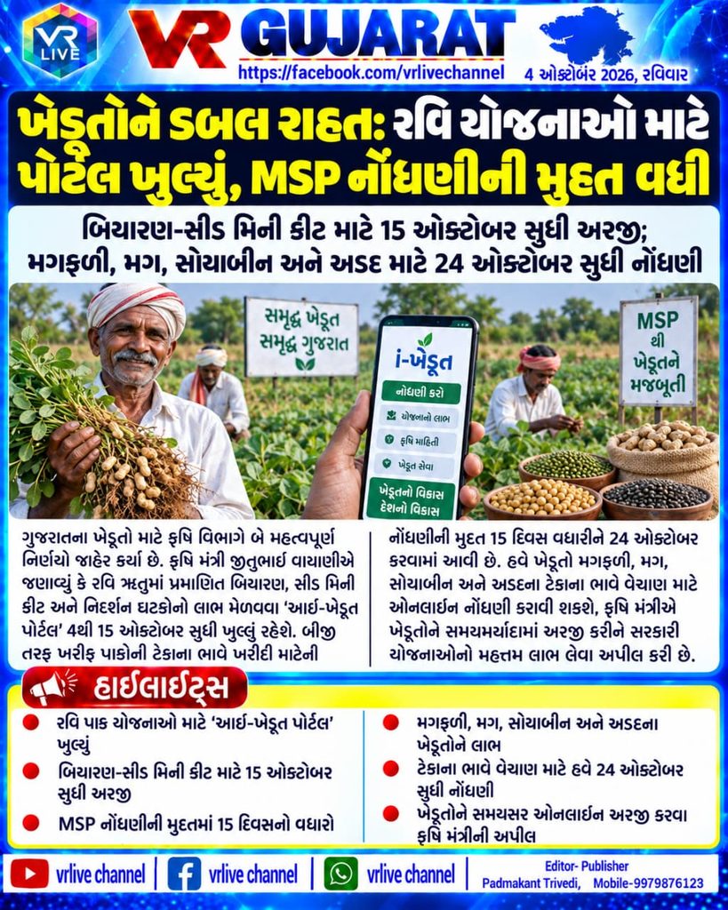 Big Relief for Gujarat Farmers