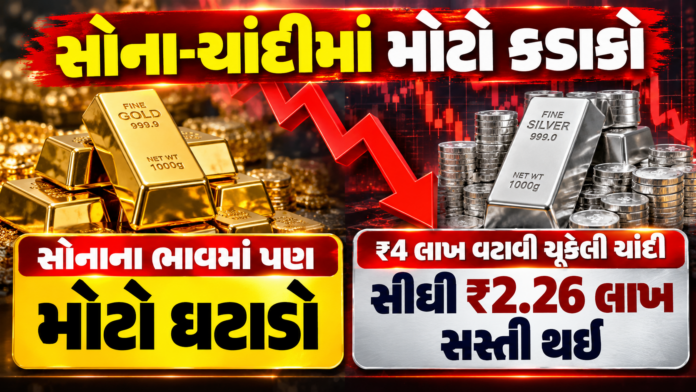 Gold-Silver Price Update
