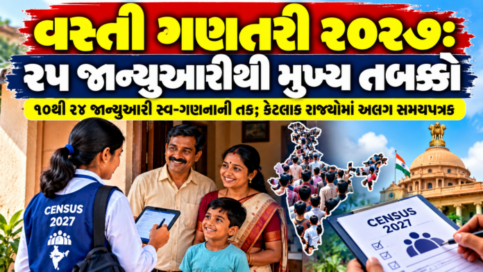 India Prepares for Census 2027