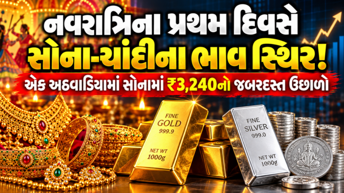 Gold Prices Rise Over the Week