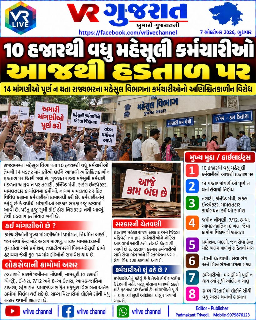 Gujarat Revenue Staff Strike