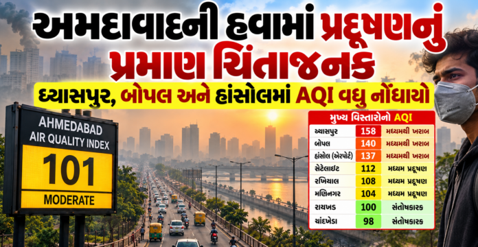 Ahmedabad Air Quality Alert