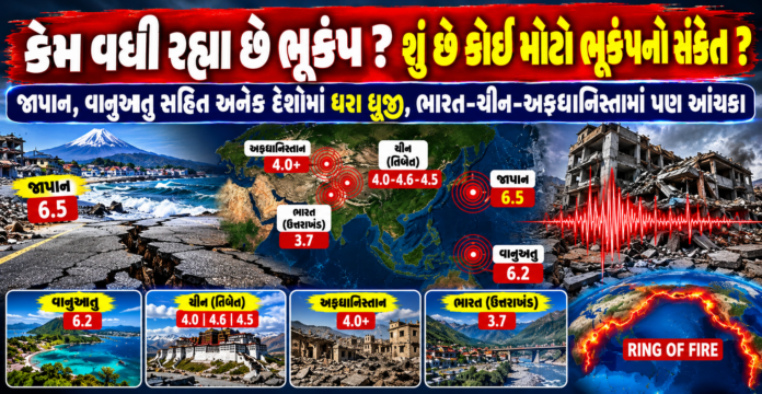 Global Earthquake Activity