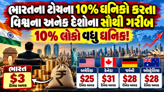 India’s Income Divide