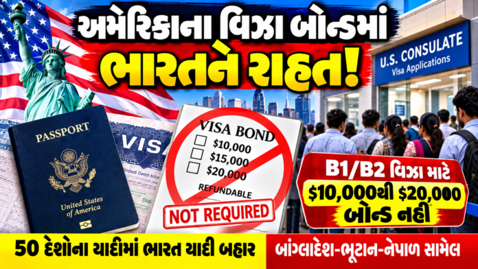 US Visa Bond Rules