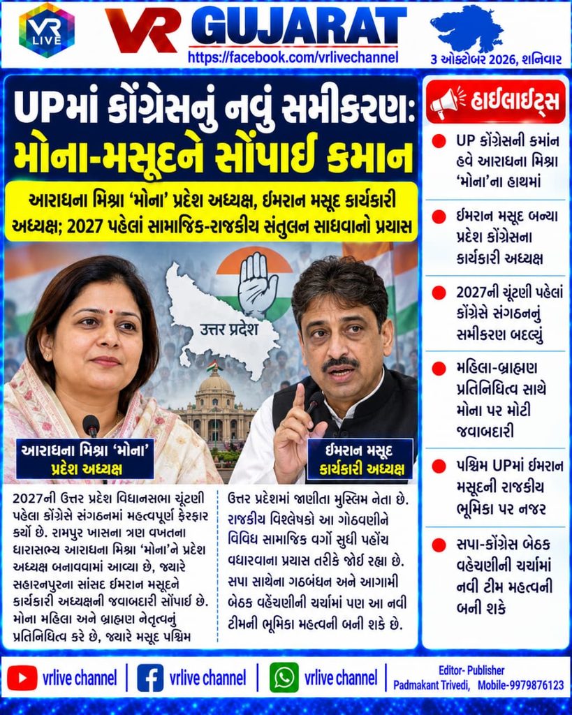 Major Change in UP Congress