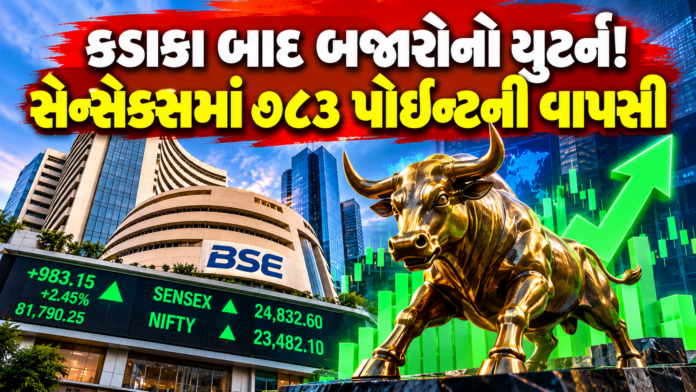 Sharp Market Recovery
