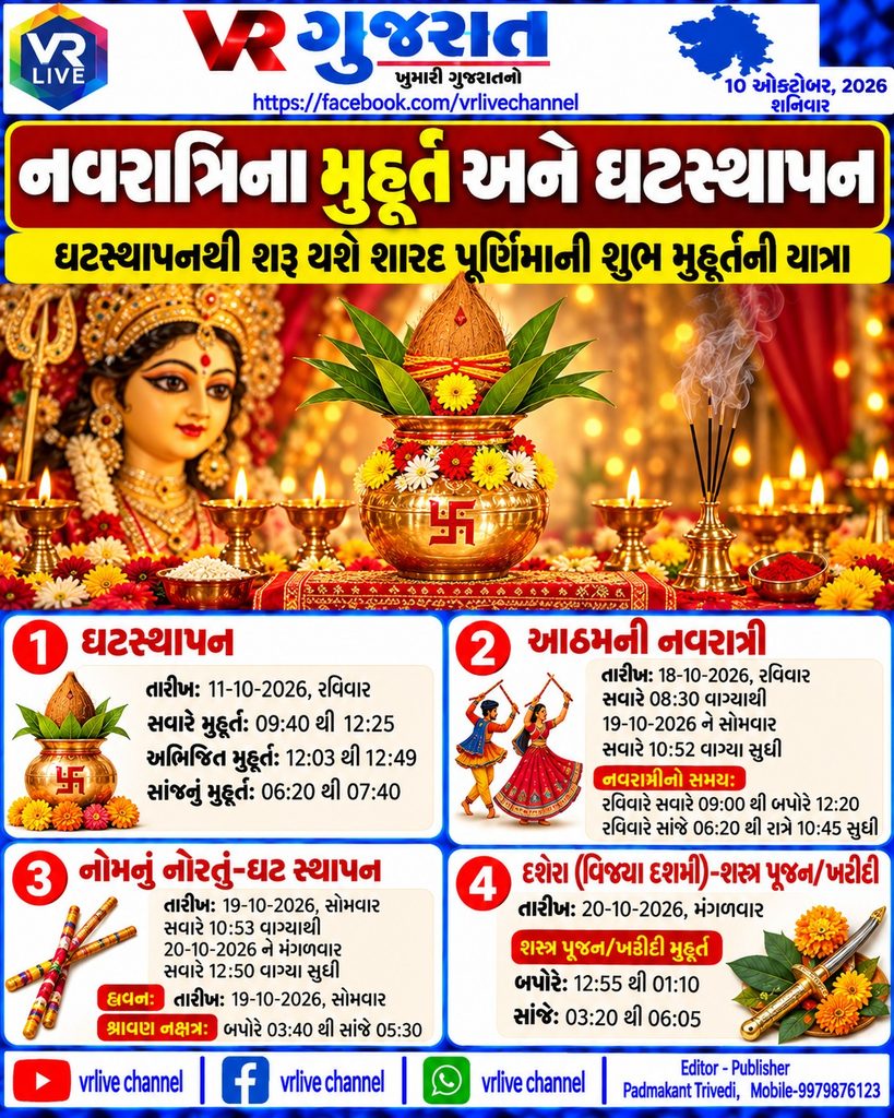 Sharad Navratri 2026