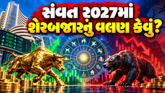 2027 Investment Outlook