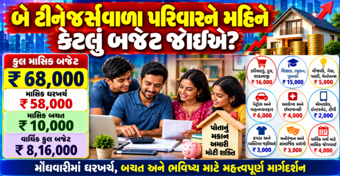 Family Budget Planning