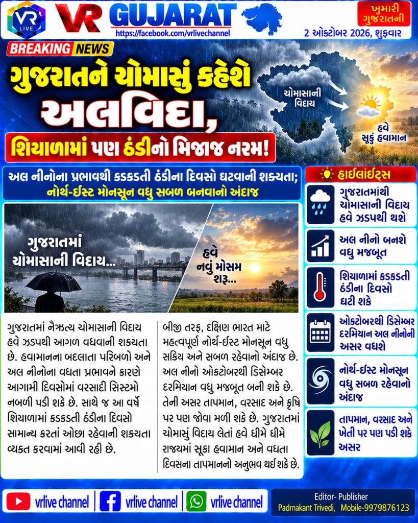 Gujarat Weather Shift