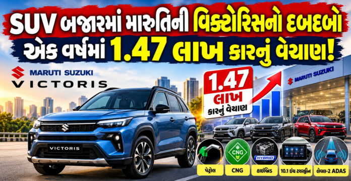 Maruti Victoris Sales Surge
