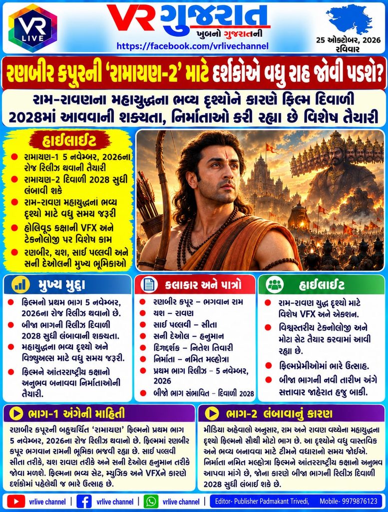 Ranbir Kapoor’s Ramayana Part 2