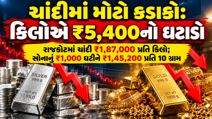 Gold and Silver Prices Decline