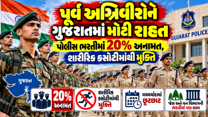 Ex-Agniveers Get More Relief in Gujarat