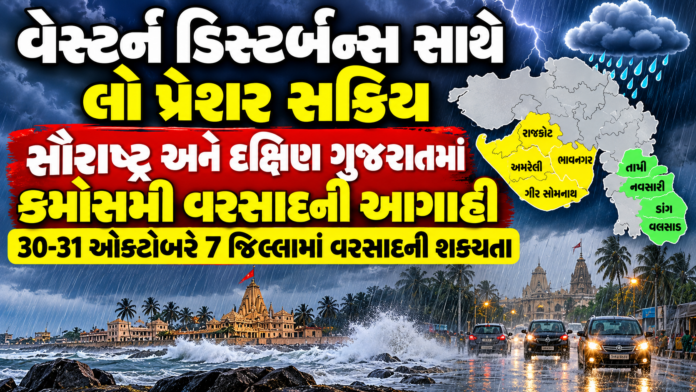 Gujarat Weather Alert