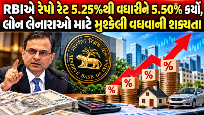 Repo Rate Increased to 5.50%