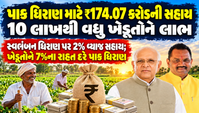 Gujarat Farmers Get Major Relief