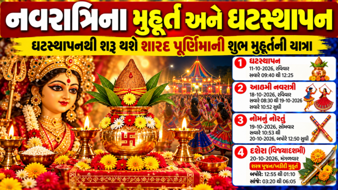 Sharad Navratri 2026