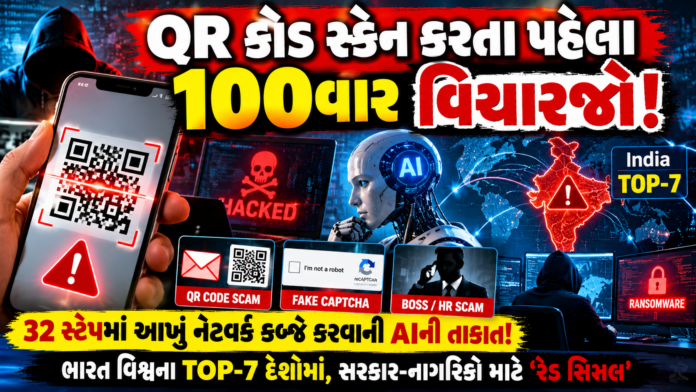 AI Cyber Threat Alert