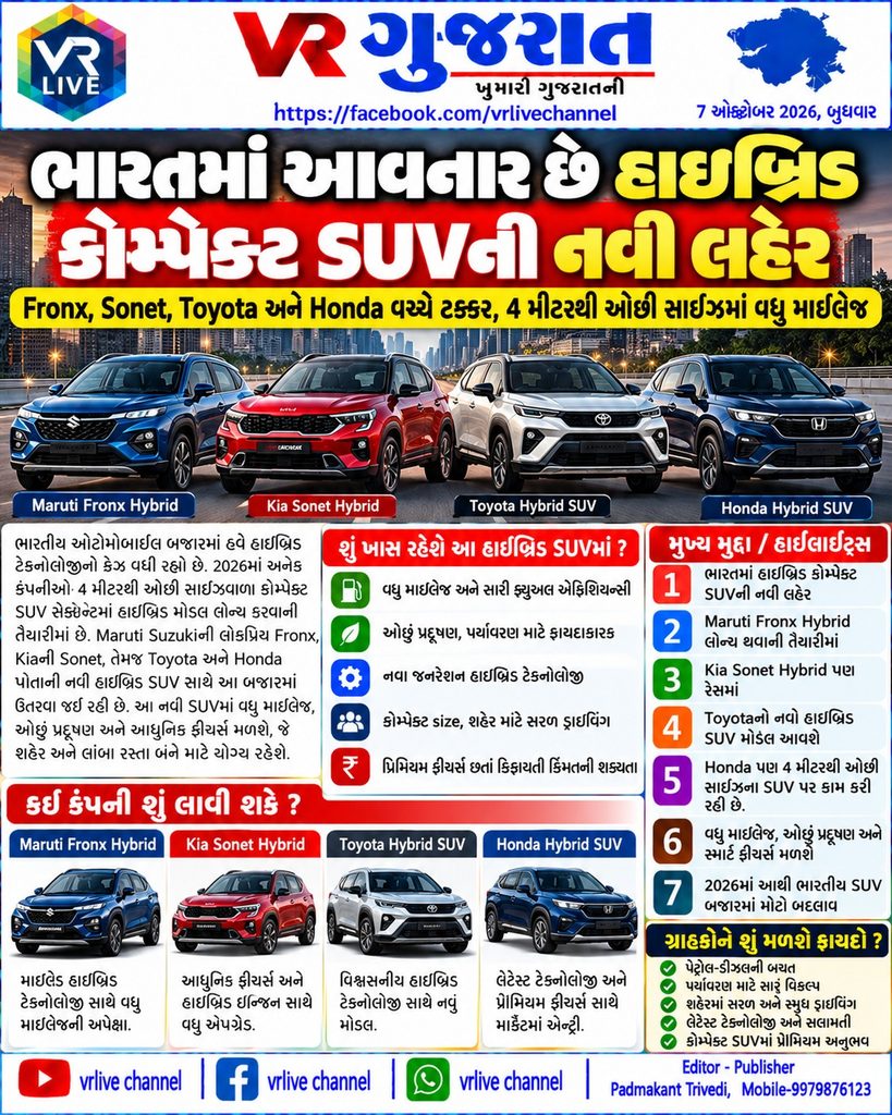 Hybrid SUV Wave in India