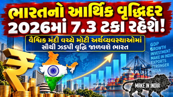 India’s Economy Outlook